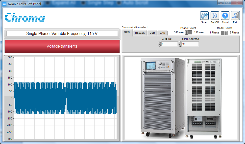 Chroma RTCA DO-160G Aerospace Test Softpanel