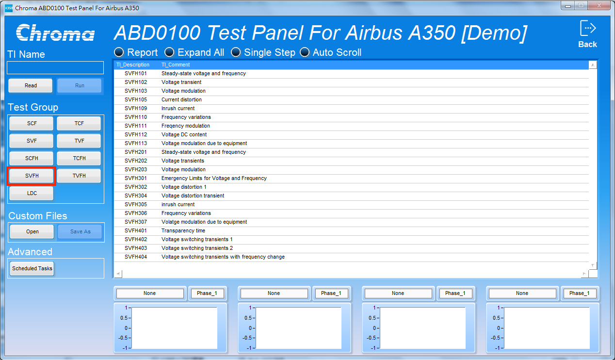 Chroma ABD0100.1.8.1 Aerospace Test Softpanel SVFH