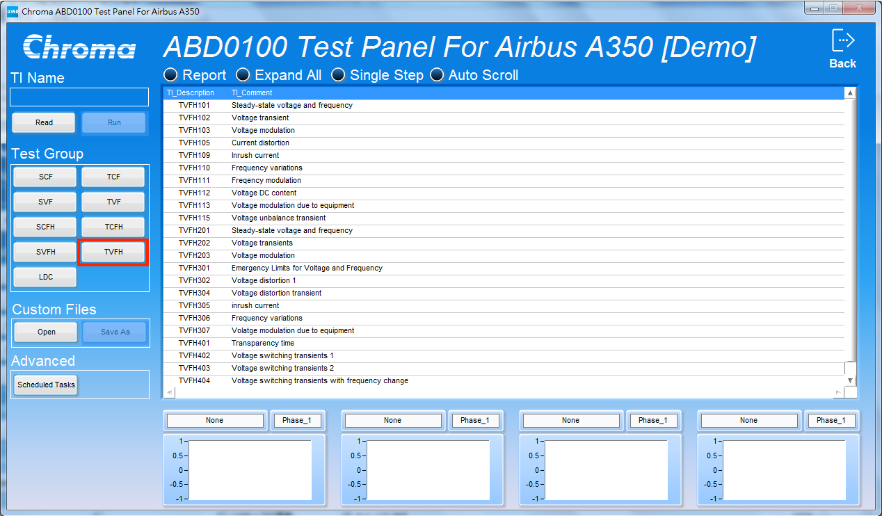 Chroma ABD0100.1.8.1 Aerospace Test Softpanel TVFH