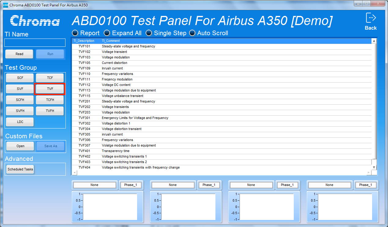 Chroma ABD0100.1.8.1 Aerospace Test Softpanel TVF