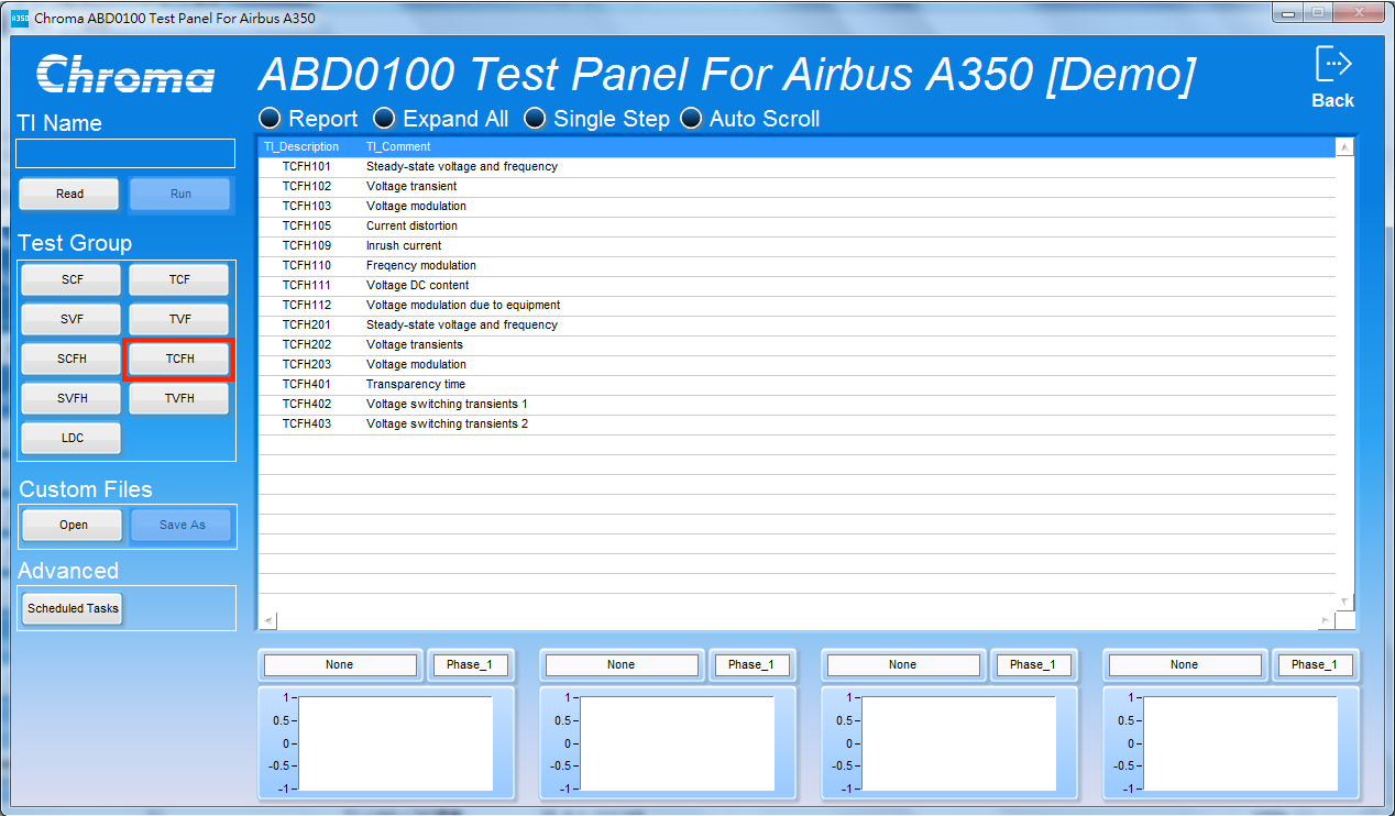 Chroma ABD0100.1.8.1 Aerospace Test Softpanel TCFH