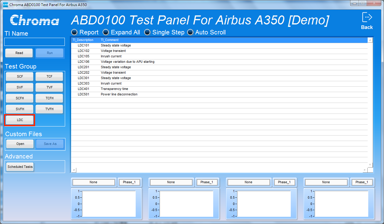 Chroma ABD0100.1.8.1 Aerospace Test Softpanel LDC