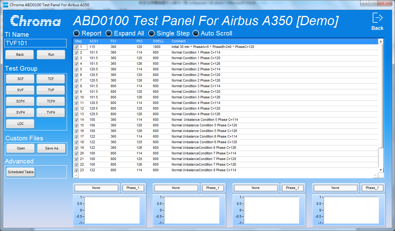 Chroma ABD0100.1.8.1 Aerospace Test Softpanel